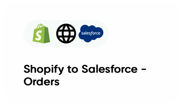 Shopify to Salesforce